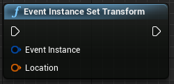 Event Instance Set Transform