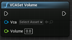 VCA Set Volume