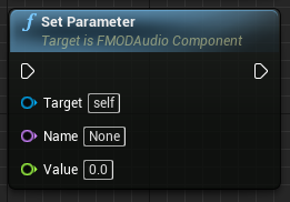 Set Parameter