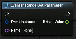 Event Instance Get Parameter