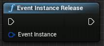 Event Instance Release