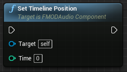 Set Timeline Position