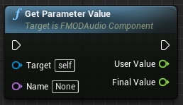 Get Parameter Value