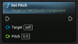 Set Pitch