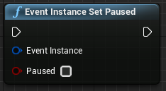 Event Instance Set Paused