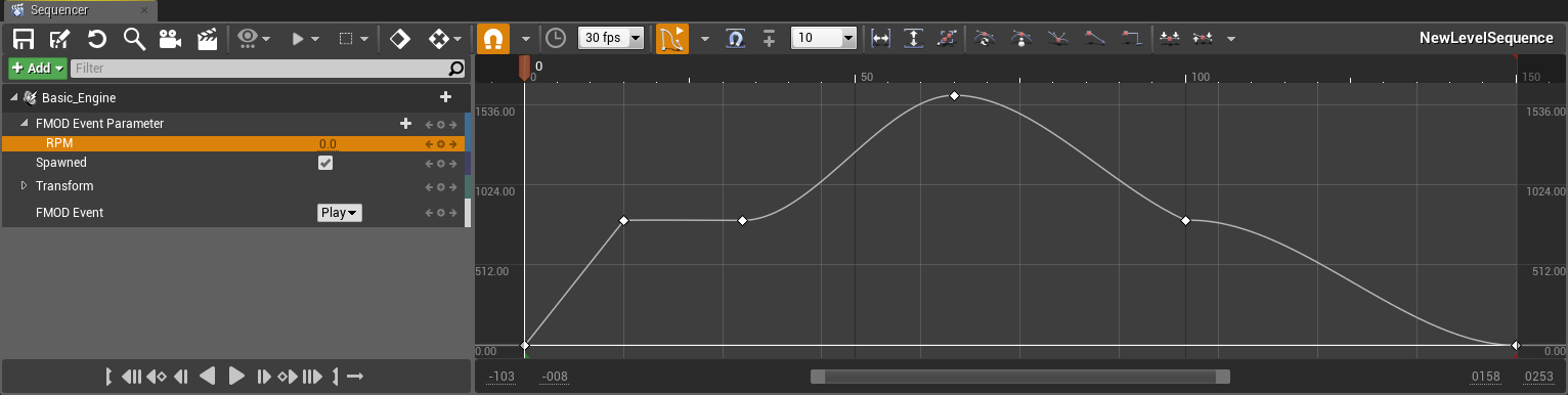 Parameter keyframe track