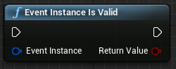 Event Instance Is Valid