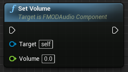 Set Volume