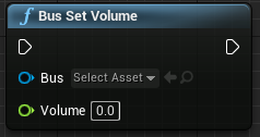 Bus Set Volume